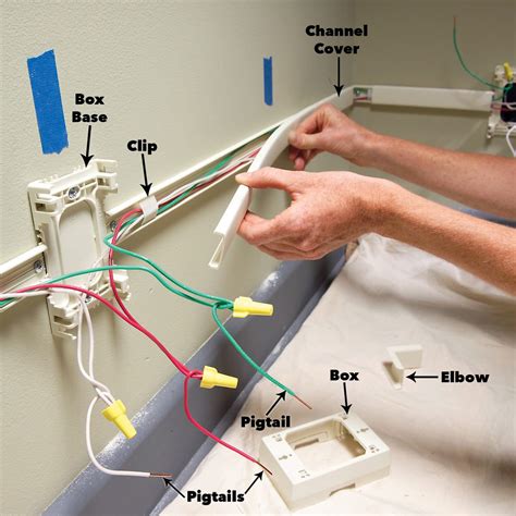 electrical box with mount guides|electrical box installation diagram.